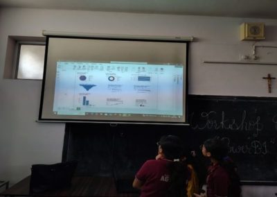 Hands on Experience