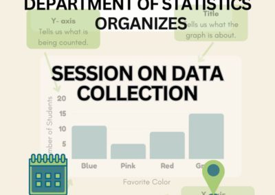 Session on Data Collection